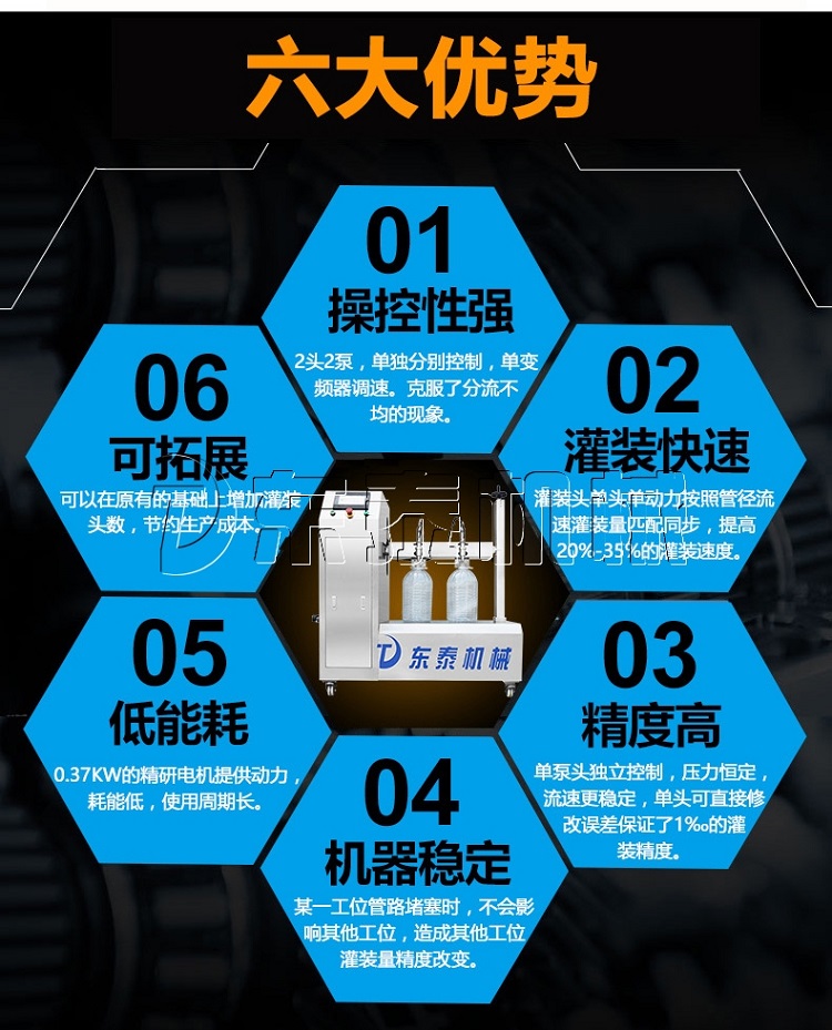食用油灌裝機(jī)灌裝不精準(zhǔn)原因是什么？答案就在下面